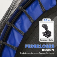 HOMCOM Trampolin für Kinder, Ø163 cm, mit Sicherheitsnetz, In- und Outdoor, Belastung bis 50 kg, Stahl, Kunststoff, Blau(m-4)