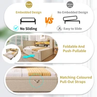 Convertible Daybed Trundle with Clever Storage and Sturdy Frame, Breathable Linen Sofa Bed with Integrated Charging, 204L x 107W x 88H cm, Beige(m-6)