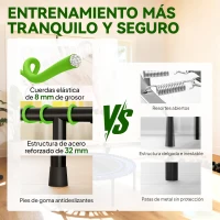 SPORTNOW Cama Elástica Fitness Ø114 cm con Marco de Acero Reforzado para Entrenamiento Piernas Cuerpo Verde y Negro(m-4)