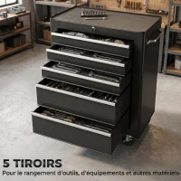 HOMCOM Chariot à outils sur roulettes, Servante d'atelier en acier 5 tiroirs verrouillable 2 clés, 61,5 x 33 x 82,5 cm, noir(m-4)