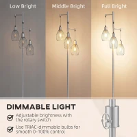 HOMCOM 170.5cm Industrial Dimmable Standing Lamp, 3-Light Floor Lamp with Steel Wire Cage Lampshades, Silver Tone(m-4)