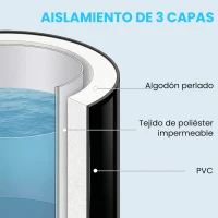 Outsunny Bañera de Hielo 280L Bañera Hinchable Portátil para Recuperación de Atletas con Cubierta y Bomba Ø78x71 cm(m-5)
