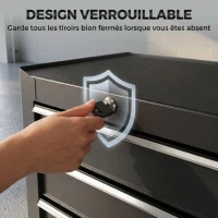 HOMCOM Chariot à outils sur roulettes, Servante d'atelier en acier 5 tiroirs verrouillable 2 clés, 61,5 x 33 x 82,5 cm, noir(m-7)