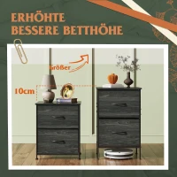Nachttisch mit 2 Stoffschubladen, großer Stauraum, wasserfeste Holzplatte, 39.8x29.8x63.1 cm, Schwarz(m-5)