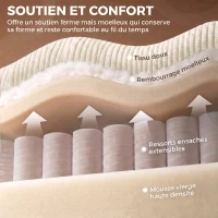 HOMCOM Canapé 3 Places en Velours Côtelé, Canapé de Salon Moderne 225 cm, Assise Large, Coussin à Ressorts, Crème(m-5)