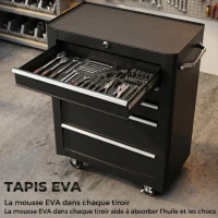 HOMCOM Chariot à outils sur roulettes, Servante d'atelier en acier 5 tiroirs verrouillable 2 clés, 61,5 x 33 x 82,5 cm, noir(m-5)