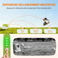 PawHut Lanceur de Balles Automatique avec 3 Balles en ETPU, 3 Réglages de Distance 6m/10m/14m, Intérieur et Extérieur, Vert(m-5)