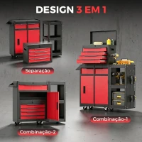 HOMCOM Carro de Ferramentas 3 em 1 com Rodas, 5 Gavetas, Armário Inferior, Painéis Perfurados e Fecho, Preto e Vermelho(m-4)