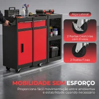 HOMCOM Carro de Ferramentas 3 em 1 com Rodas, 5 Gavetas, Armário Inferior, Painéis Perfurados e Fecho, Preto e Vermelho(m-6)