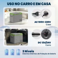 Outsunny Geleira Portátil Elétrica 24,2L -20℃ a +20 ℃ 12V/24V Mini Geleira com Rodas Compressor e Ecrã LED Tátil 60,2x33,4x41,4 cm Cinza e Verde(m-7)