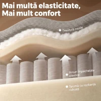 HOMCOM Fotoliu Reclinabil cu Funcție de Masaj și Încălzire, Chenille, Alb Crem(m-6)