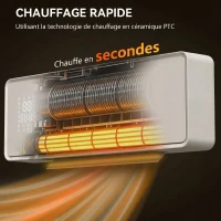 HOMCOM Chauffage mural en céramique 1000/2000W, radiateur électrique, ventilateur, thermostat, minuterie, 54x18,7x12,3cm, blanc(m-4)