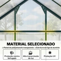 Outsunny Estufa de Jardim 2x2,5m de Policarbonato e Alumínio Estufa com  Clarabóia Proteção UV 30 e Base 4,79 m² para Vasos Cultivos de Plantas e Flores Transparente(m-5)