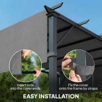 Outsunny 2 Pcs UV Protection Pergola Replacement Canopy, Pergola Shade Cover, Easy to Install, for 3 x 3(m) Pergola, Dark Grey(m-6)