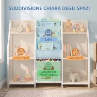 AIYAPLAY Libreria Montessoriana per Bambini 3-8 Anni con Ripiani e Cassetto, Bianco(m-6)