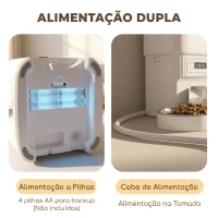 PawHut Alimentador Automático para Gatos/Cães 4L com 2 Tigelas, Dispensador de Ração 1-6 Refeições por Dia e Dupla Alimentação(m-6)