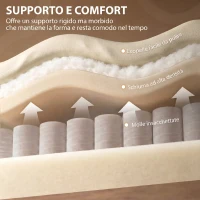 HOMCOM Poltrona Relax Elettrica Reclinabile a 160° Girevole con Poggiapiedi in Pelle PU, Presa USB, Beige(m-6)