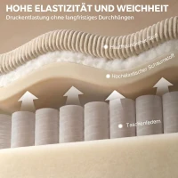 HOMCOM Hoekbank met opbergottomaan, cord, 3-zits bank in L-vorm met vering, brede zitting, beige(m-4)