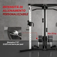 SPORTNOW Stazione Fitness per Allenamento Totale con Sbarra per Trazioni e Bilanciere, in Acciaio, 170x139x200 cm, Nero(m-6)