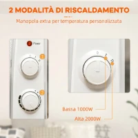 HOMCOM Riscaldatore Elettrica a Mica 1000W/2000W con Termostato Regolabile, 4 Ruote, 15-20 m², Bianco(m-7)