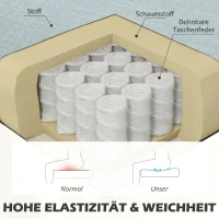 HOMCOM 2-Sitzer Sofa, weiche Polsterung, pflegeleichter Bezug, bis 220 kg, 117 x 56,5 x 77 cm, Hellgrün(m-5)