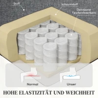 HOMCOM Elektrische Relaxstoel met Opstaanhulp, Afstandsbediening, Zacht Schuim, Zijvak, Bekleding in Linnenlook, Grijs(m-5)