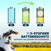 Outsunny Kompressor Kühlbox 30L -20℃-20℃ Elektrische Kühlbox mit APP-Steuerung LED-Leuchten USB Anschluss Batterieschutz(m-8)