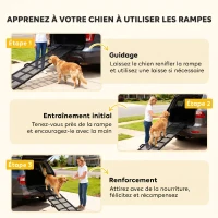 PawHut Rampa Dobrável para Cães em Aço, Escada para Cães com Superfície Antiderrapante, Capacidade 180 kg, 191 x 50 x 4 cm, Preto(m-4)