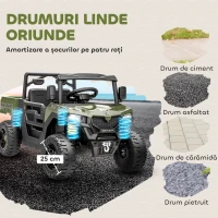 AIYAPLAY Mașină Electrică pentru Copii 12V cu Telecomandă, Suspensii, Portbagaj și Muzică, Vârsta 3-8 Ani, Verde(m-10)