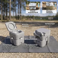 HOMCOM Campingtoilet, 20 L Mobiel WC, Campingtoilet met spoel- en afvoertank, 35,5 x 41 x 42,5 cm, plastic, grijs(m-4)