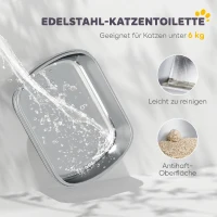 PawHut Roestvrijstalen kattenbak, gesloten met schep, geurzak, voor katten(m-4)
