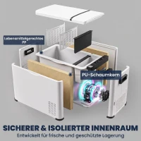 Outsunny Koelbox Auto 30L met Lcd-scherm Compressor Auto Koelkast Elektrische Boot Camper Reizen 12/24V DC en 110-240V AC Wit(m-6)