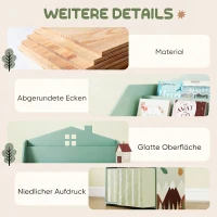 AIYAPLAY Kinderregal Bücherregal Kinder mit 2 Stoffschubladen offen Regal für 3-8 Jahre 62,5x30x91,5 cm Grün(m-7)