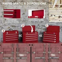DURHAND Cassetta Porta Attrezzi in Acciaio con 4 Cassetti, Vassoio Superiore a Doppia Serratura, 51x22x39.5 cm, Rosso(m-5)