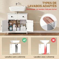 HOMCOM Meuble sous lavabo de salle de bain, meuble moderne sur pied avec charnières à fermeture douce, tiroir, 2 portes, blanc(m-4)