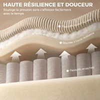 HOMCOM Canapé 3 Places avec Pouf de Rangement, Canapé d'Angle en Velours Côtelé, Assise Large, 2 Coussins, Beige(m-4)