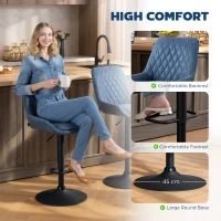 HOMCOM Set of Two Faux Leather Retro Bar Stools - Dark Blue(m-7)