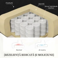 HOMCOM Fotoliu Relax Rabatabil Manual 160° cu Suport pentru Picioare, Fotoliu Ergonomic Tapițat cu Aspect de In pentru Dormitor, Birou, Living și Sufragerie, Negru(m-5)