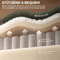 HOMCOM 2-zits cordbank met brede diepe zitting en pocketveringvulling, groen(m-5)