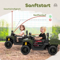 AIYAPLAY Elektrofahrzeug, 2 Motoren, Kofferraum, UTV-Design, Musikfunktion, Grün(m-7)