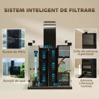 PawHut Acvariu, 24L din Sticlă Securizată cu Filtru, Lumină LED și Pompă de Apă(m-5)