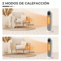 HOMCOM Calefactor Eléctrico Cerámico PTC 1300/2000W con Control Remoto 15–40 °C Oscilación de 45° Temporizador 12H Blanco(m-9)