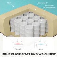 HOMCOM Sofa Retrodesign 2-Sitzer-Sofa, Holzbeine, 117 cm x 56,5 cm x 77 cm, Grün(m-5)