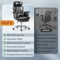 DEVAISE Ergonomic Executive Office Chair, PU Leather Chair with Telescopic Footrest and Height Adjustment, Built-in Lumbar Support, 145° Reclining Backrest Design for Office Use, Black(m-7)