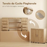 HOMCOM Tavolo Cucito Pieghevole con Ruote, 4 Contenitori, 20 Perni, Ripiano, Quercia(m-5)
