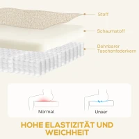 HOMCOM Recliner-Sessel, Entspannungssessel mit Fleece-Bezug, verstellbare Rückenlehne, Polstersessel, Stahl, Beige(m-6)