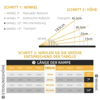 HOMCOM Rollstuhlrampe, zusammenklappbar, rutschfeste Oberfläche, vielseitig einsetzbar, tragbar, Aluminium, Schwarz(m-4)