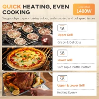 HOMCOM Mini Oven, 21L Countertop Electric Grill, Toaster Oven with Adjustable Temperature, Timer, Baking Tray and Wire Rack, 1400W, Cream(m-8)