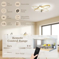 HOMCOM Ceiling Fan with Light and Remote, 3 Colour Temperatures, LED Mount Ceiling Fan Light for Bedroom, Gold Tone(m-9)