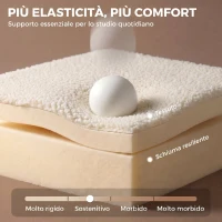HOMCOM Sedia per Scrivania Girevole in Tessuto Sherpa con Altezza Regolabile e Funzione Dondolo, Crema(m-4)